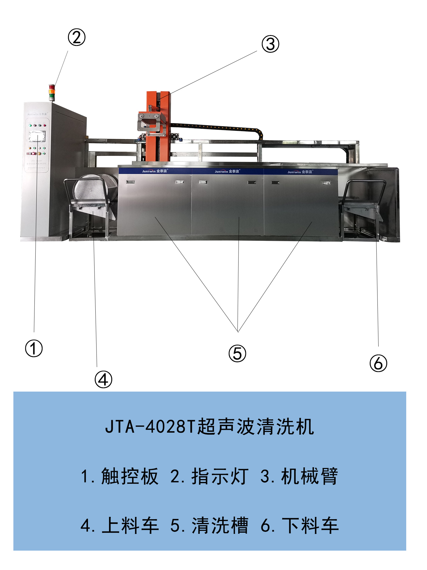 全自动超声波清洗机|橡胶圈清洗|密封件清洗